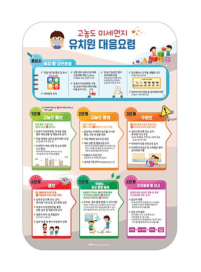 미세먼지유치원대응요령/소