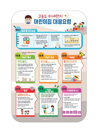 미세먼지어린이집대응요령/소