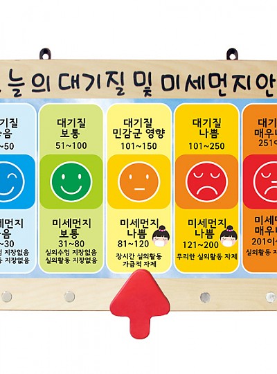 대기질및미세먼지안내판/50x35